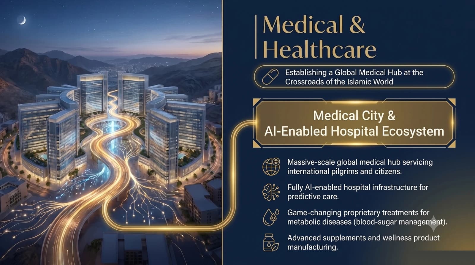 Medical City and AI-enabled hospital ecosystem.